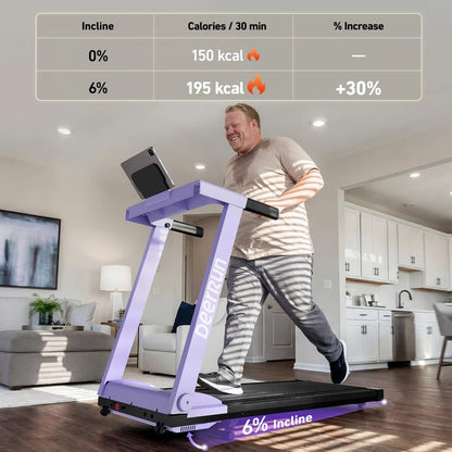 VeloPace Pro